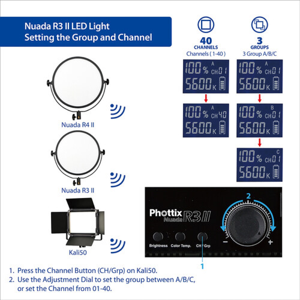 Phottix Nuada R3 II LED Light Twin Kit Set